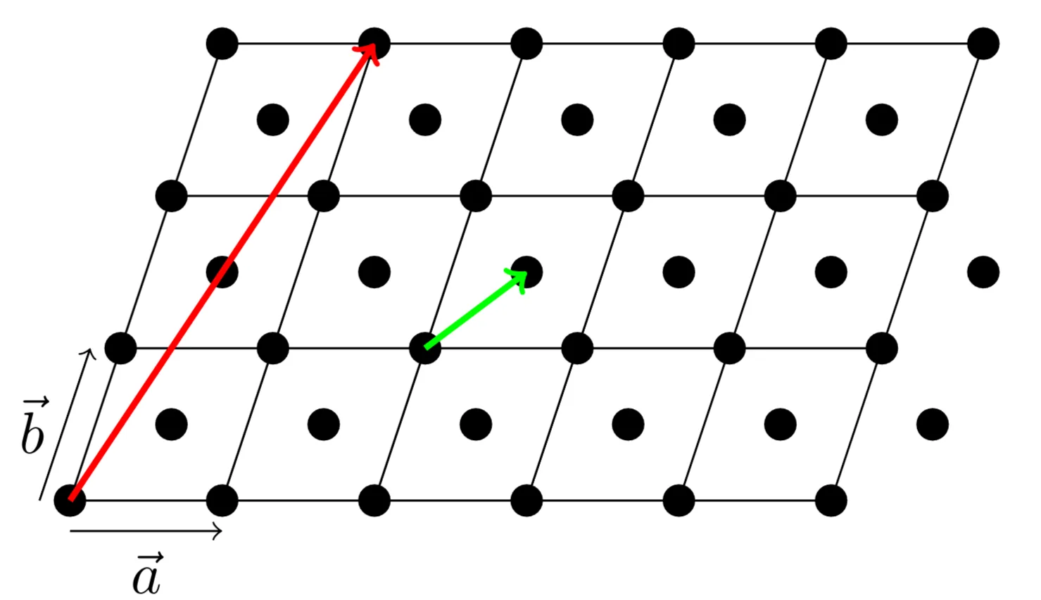 Attachments/Notes/Crystal Optics in Intense Light Fields/1 Macroscopic Description of Crystal Optical Effects/Script (Unofficial) 1.webp|700