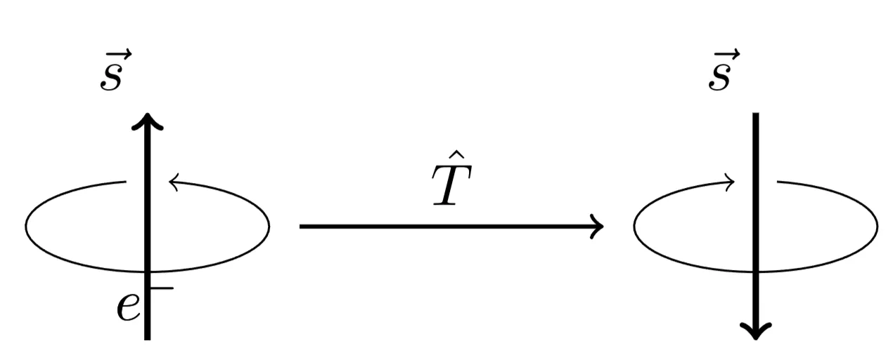 Attachments/Notes/Crystal Optics in Intense Light Fields/1 Macroscopic Description of Crystal Optical Effects/Script (Unofficial) 2.webp|700