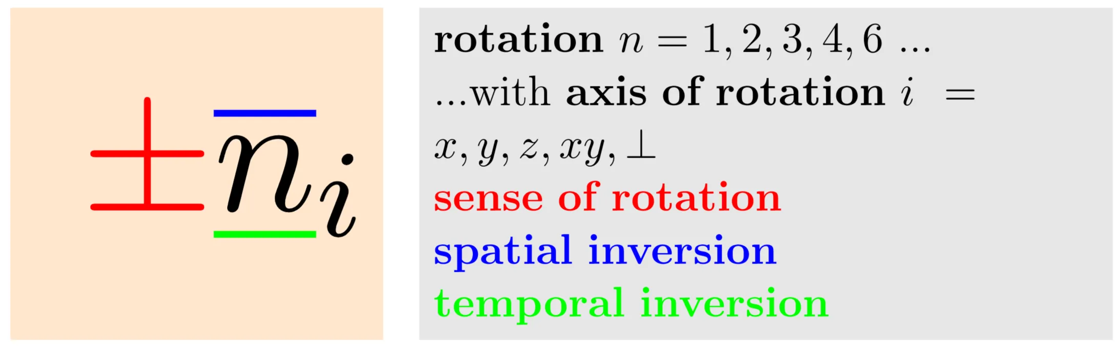 Attachments/Notes/Crystal Optics in Intense Light Fields/1 Macroscopic Description of Crystal Optical Effects/Script (Unofficial) 3.webp|700