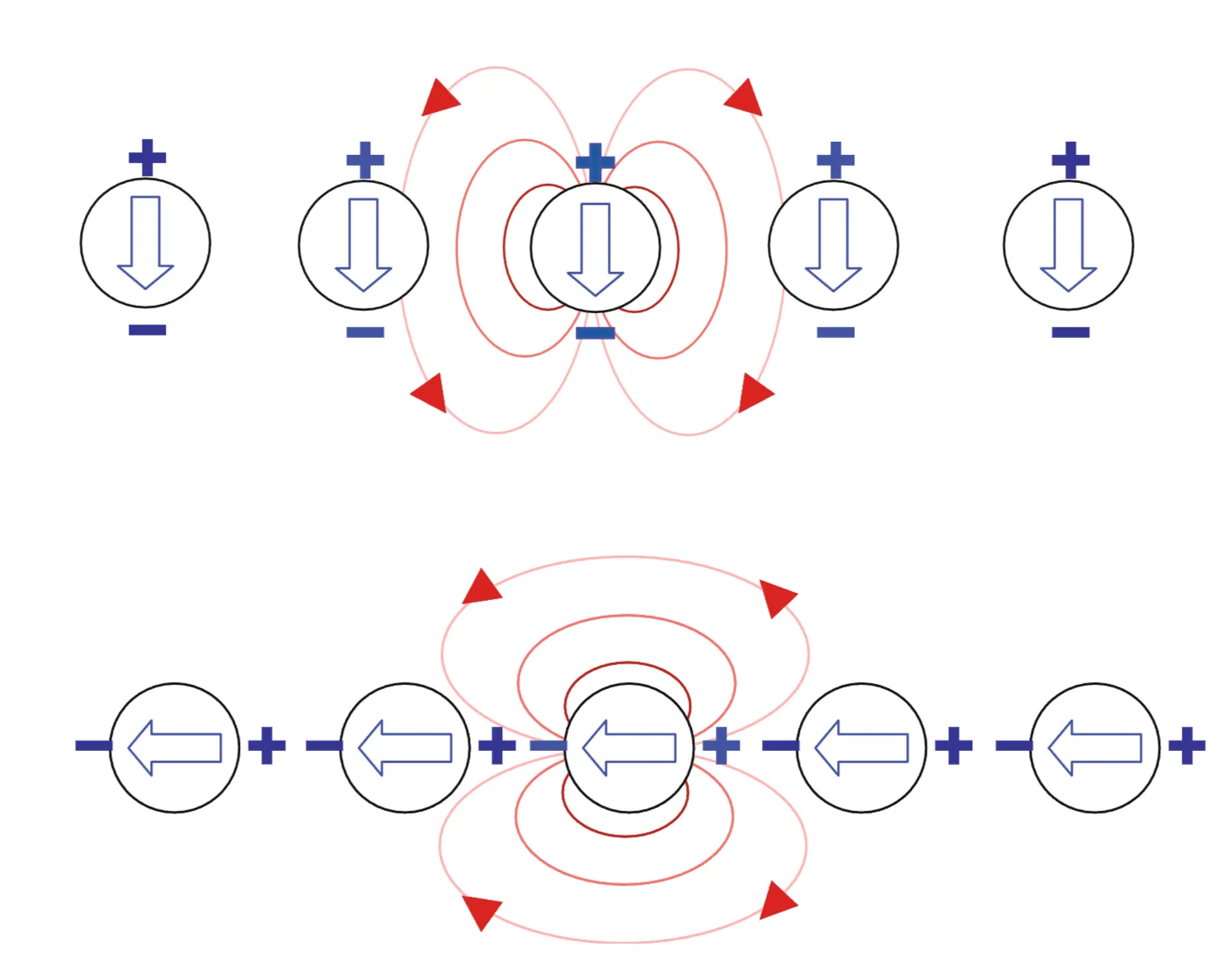 Attachments/Notes/Plasmonics/5 Localised Surface Plasmons/Plasmonics - Fundamentals and Applications 25.webp|700