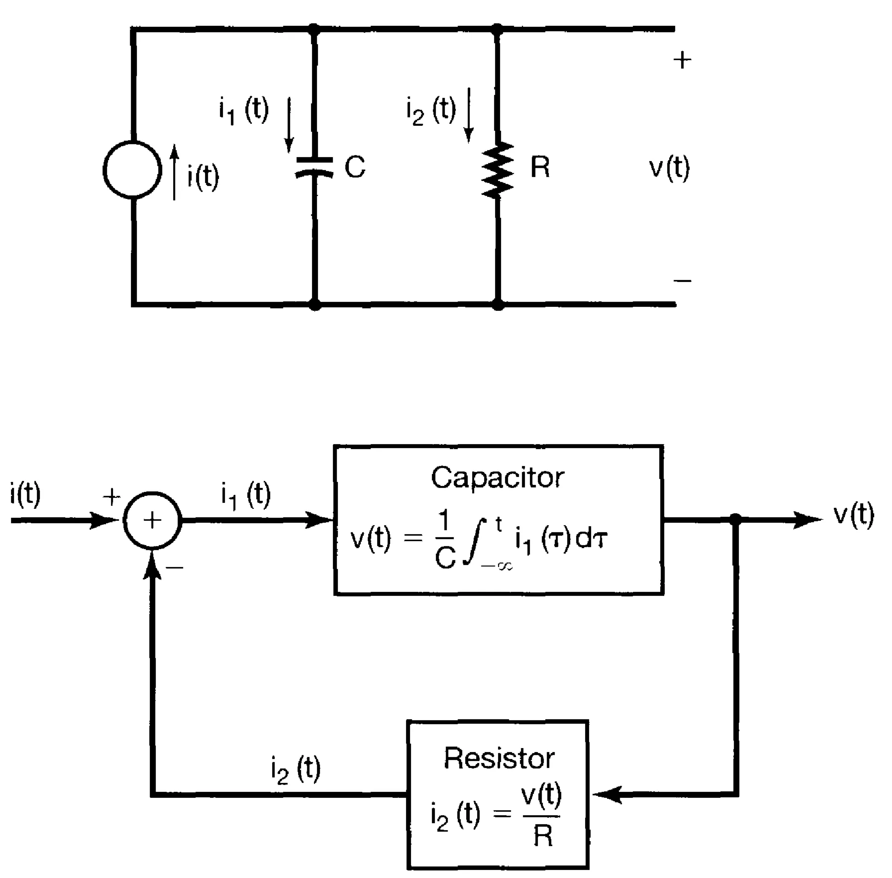 Attachments/Oppenheim,Willsky_Signals and Systems 2.webp|700