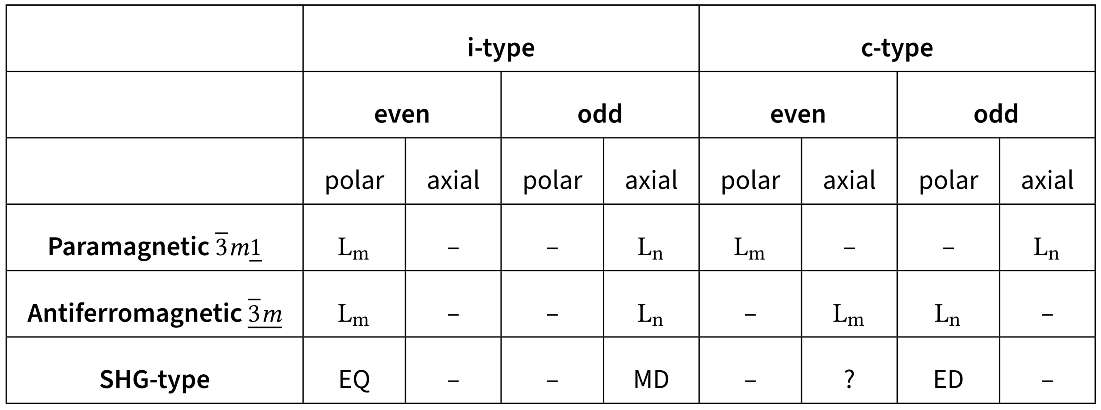 Attachments/Pasted image 20250527105339.png|700