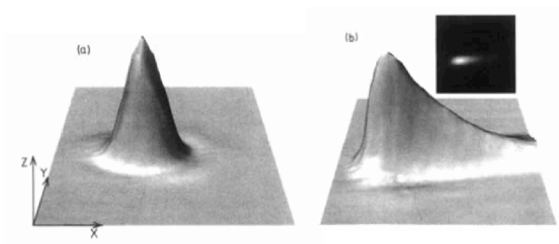 Attachments/Plasmonics - Fundamentals and Applications 17.webp|700