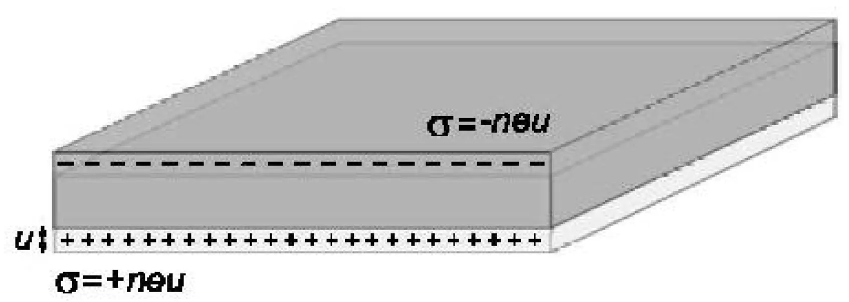 Attachments/Plasmonics - Fundamentals and Applications 2.webp|700