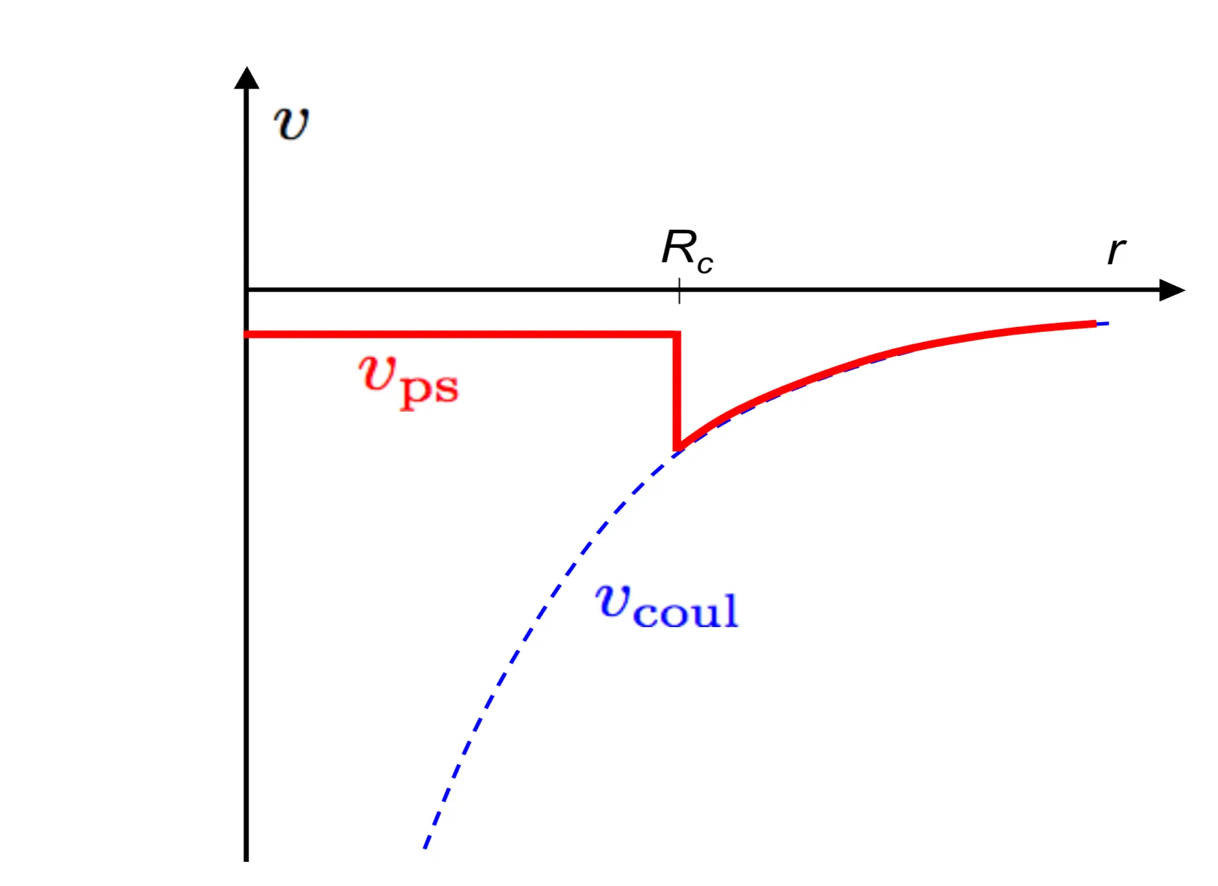 Attachments/Script 10.webp|700