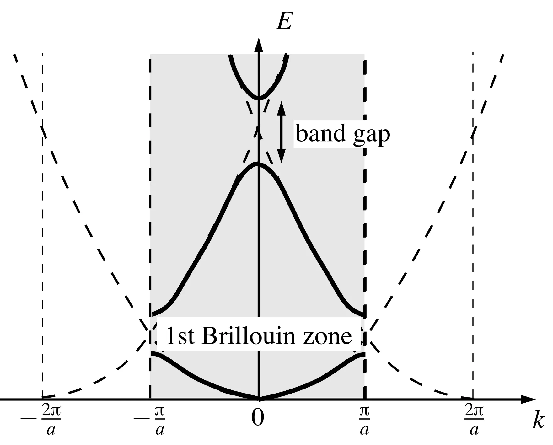 Attachments/Script 2.webp|700