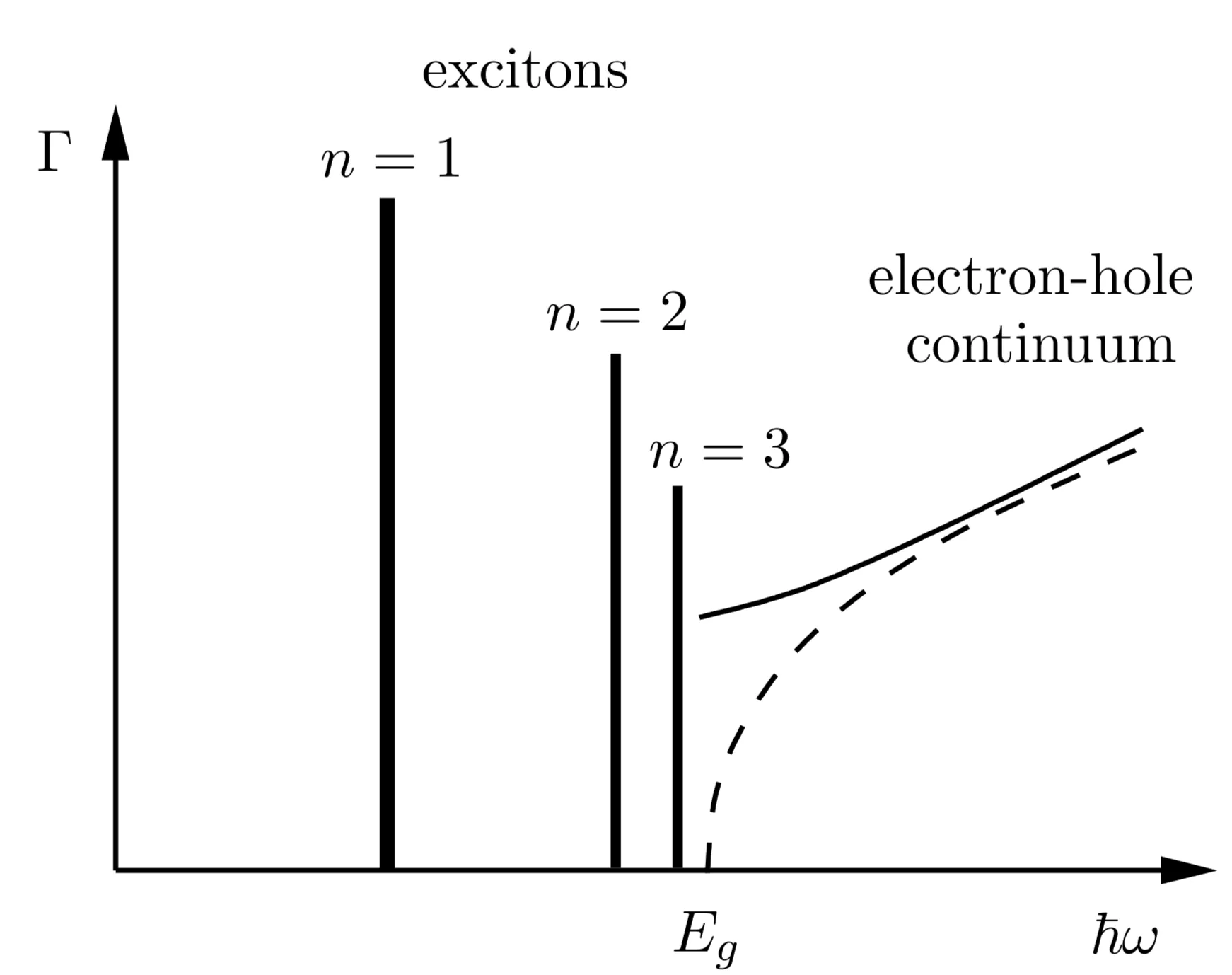 Attachments/Script 20.webp|700