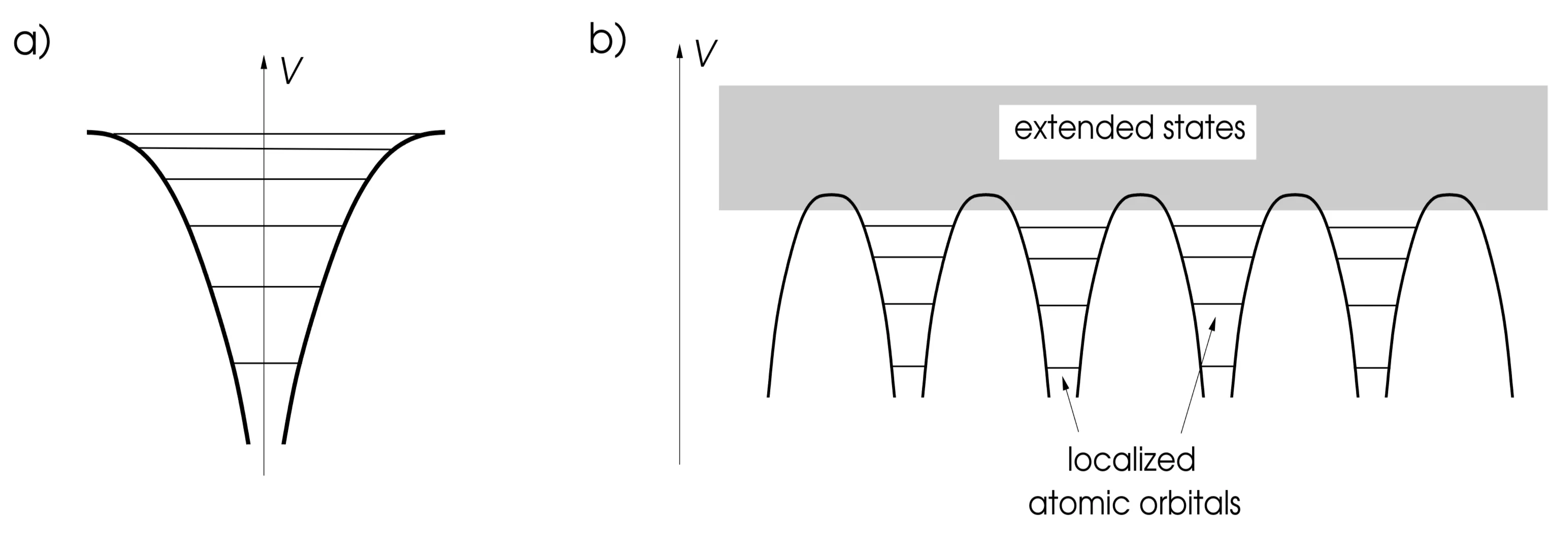 Attachments/Script 3.webp|700