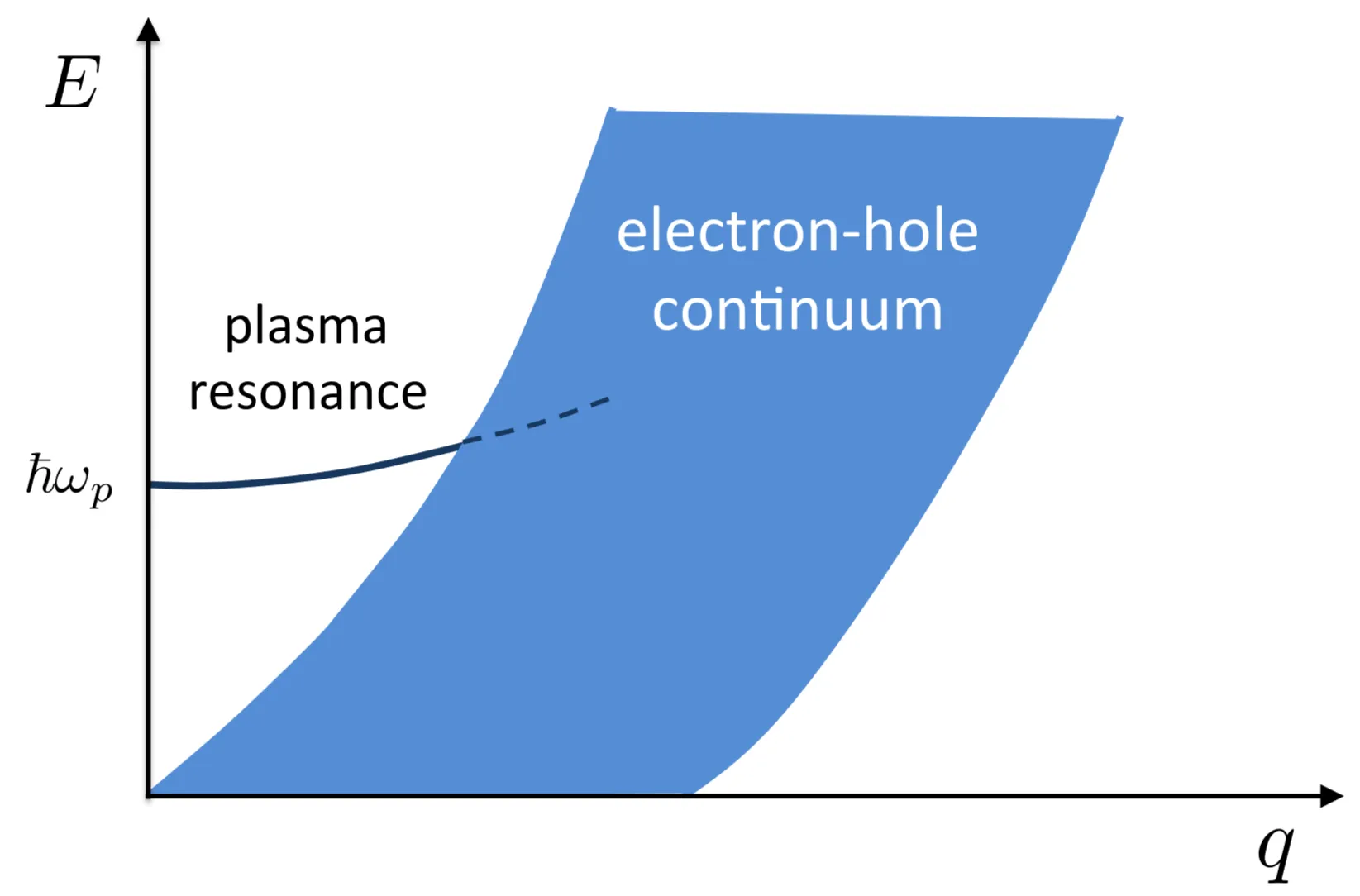 Attachments/Script 30.webp|700