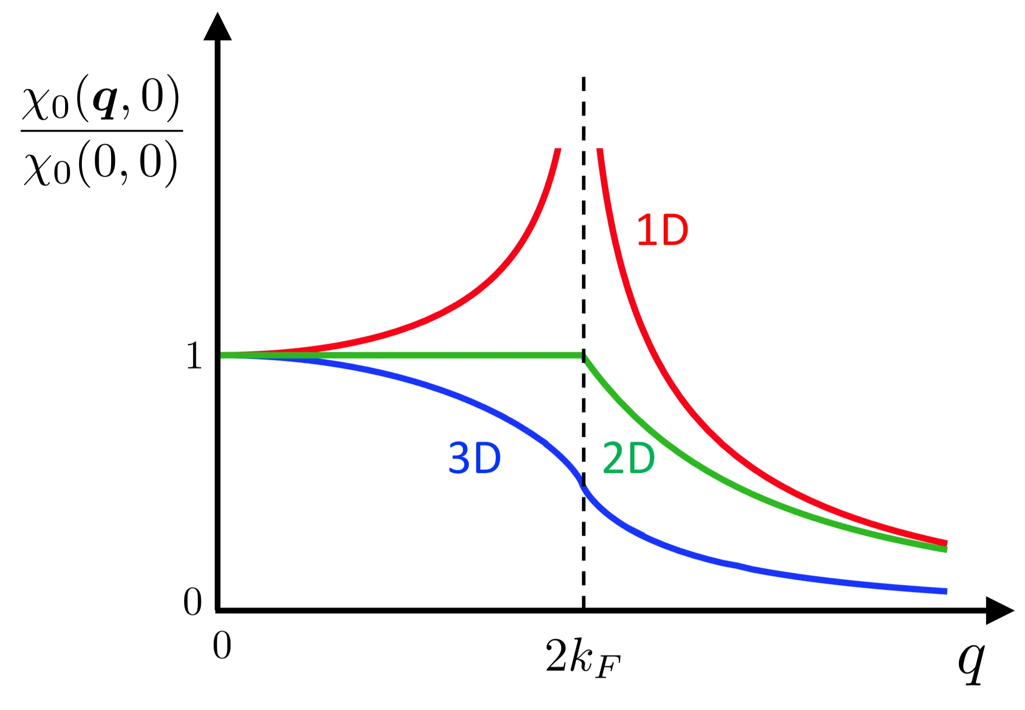 Attachments/Script 33.webp|700