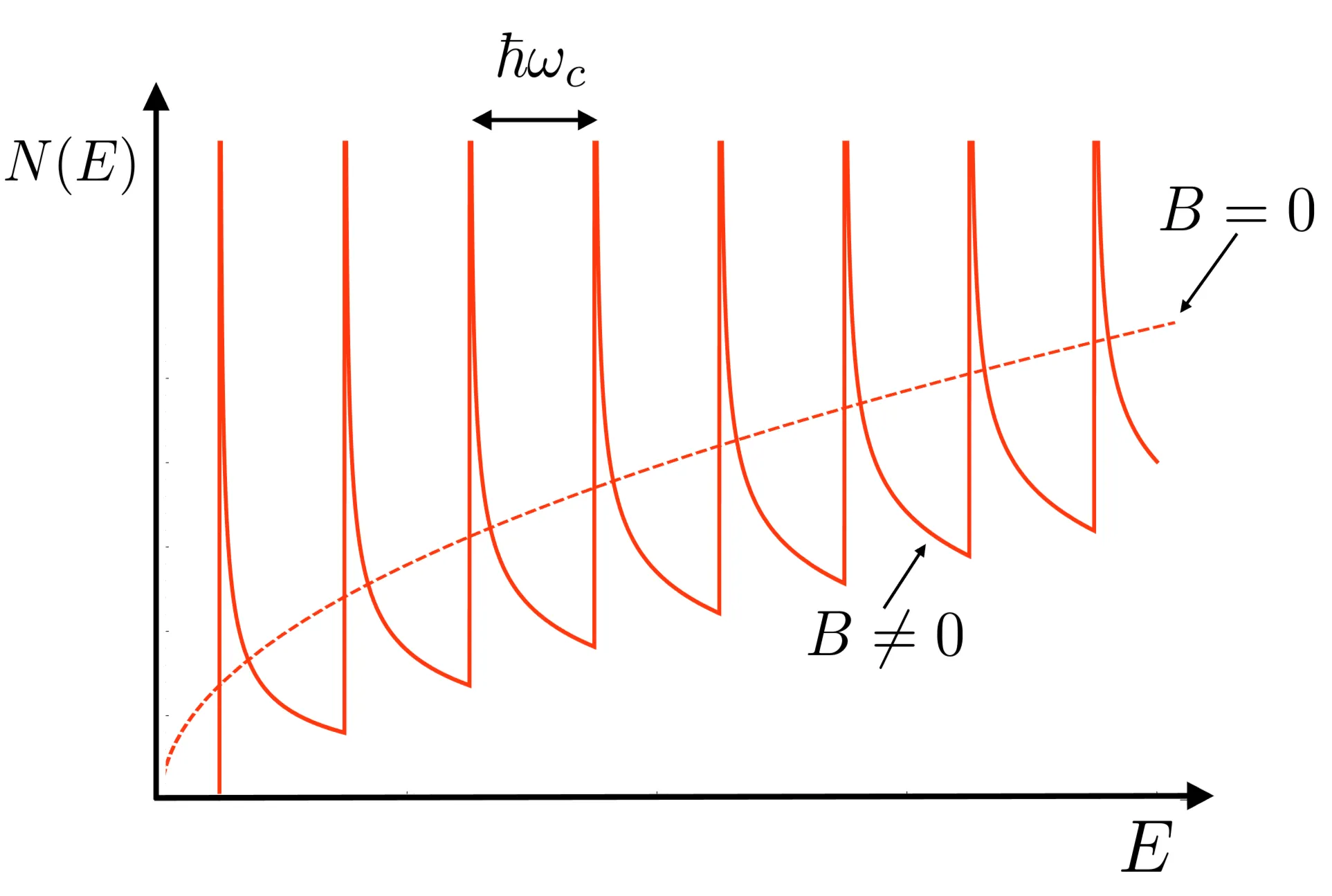 Attachments/Script 38.webp|700