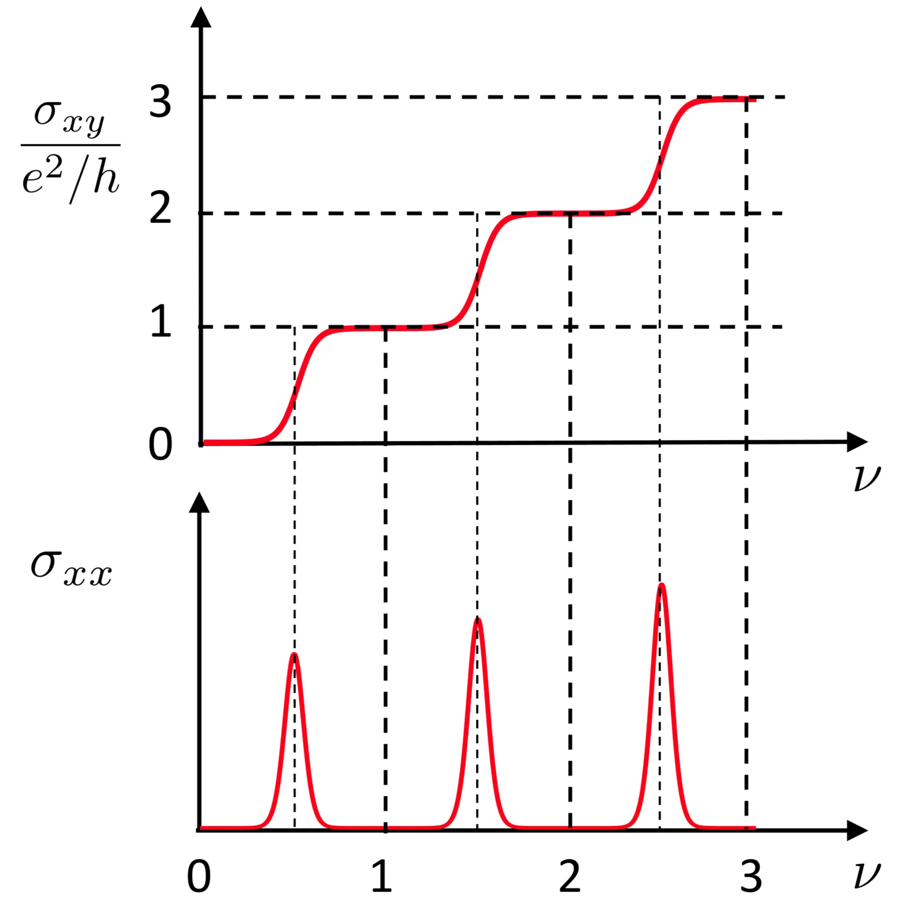 Attachments/Script 42.webp|700