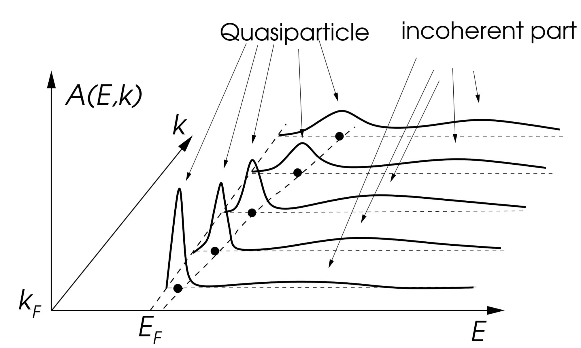 Attachments/Script 53.webp|700