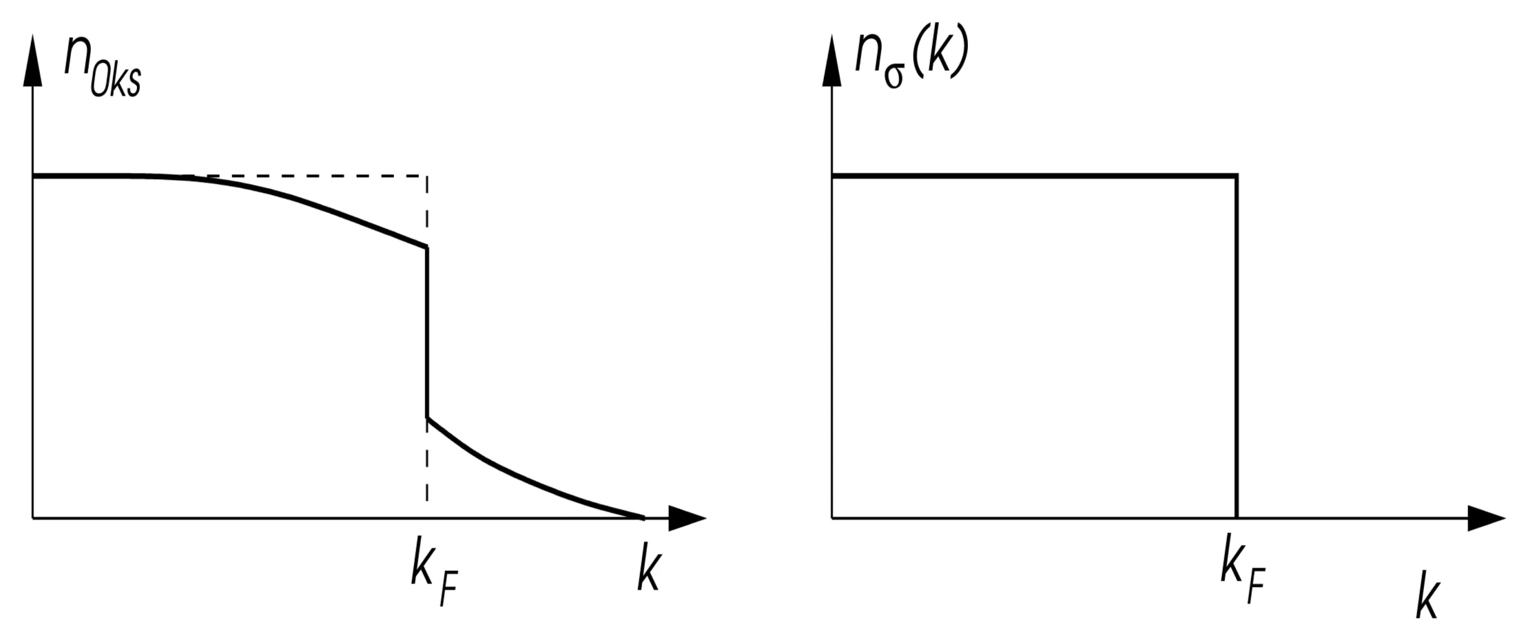 Attachments/Script 54.webp|700