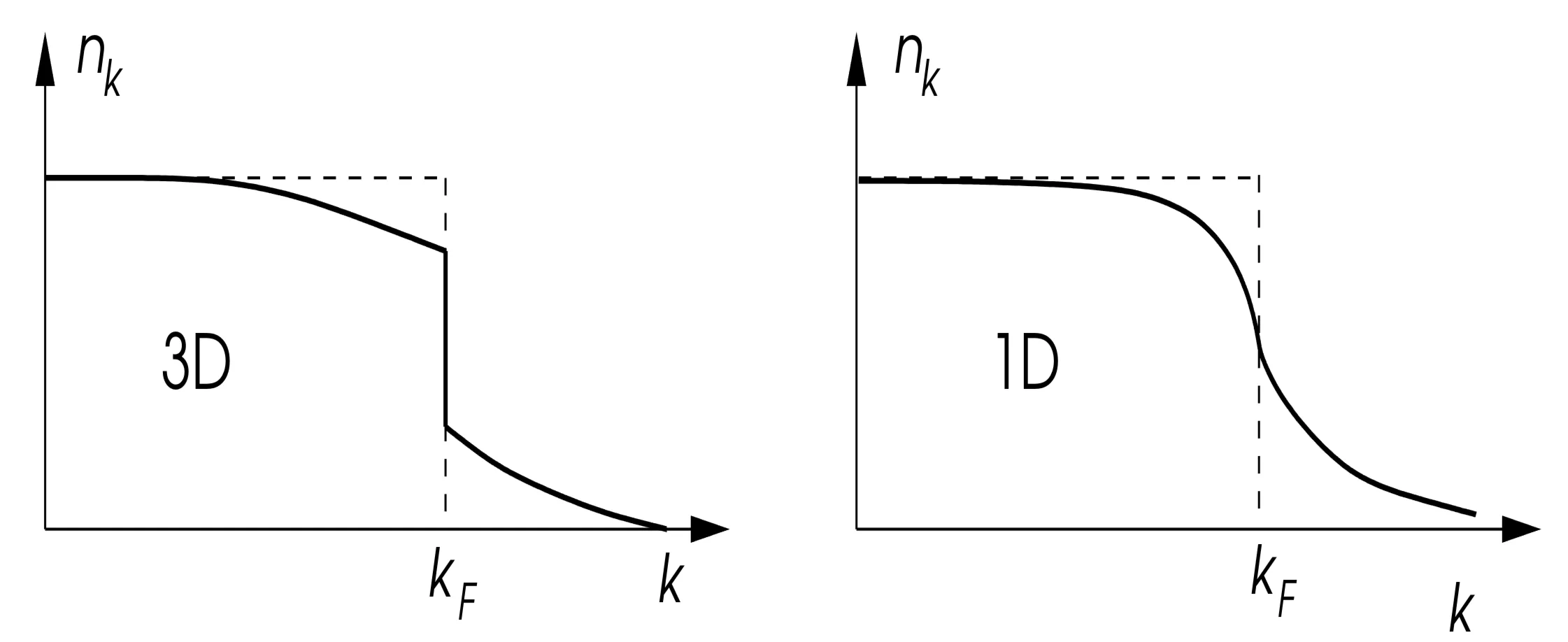 Attachments/Script 57.webp|700