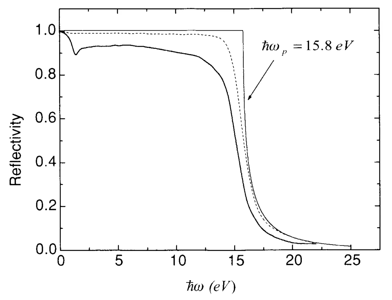 Attachments/Script 60.webp|700