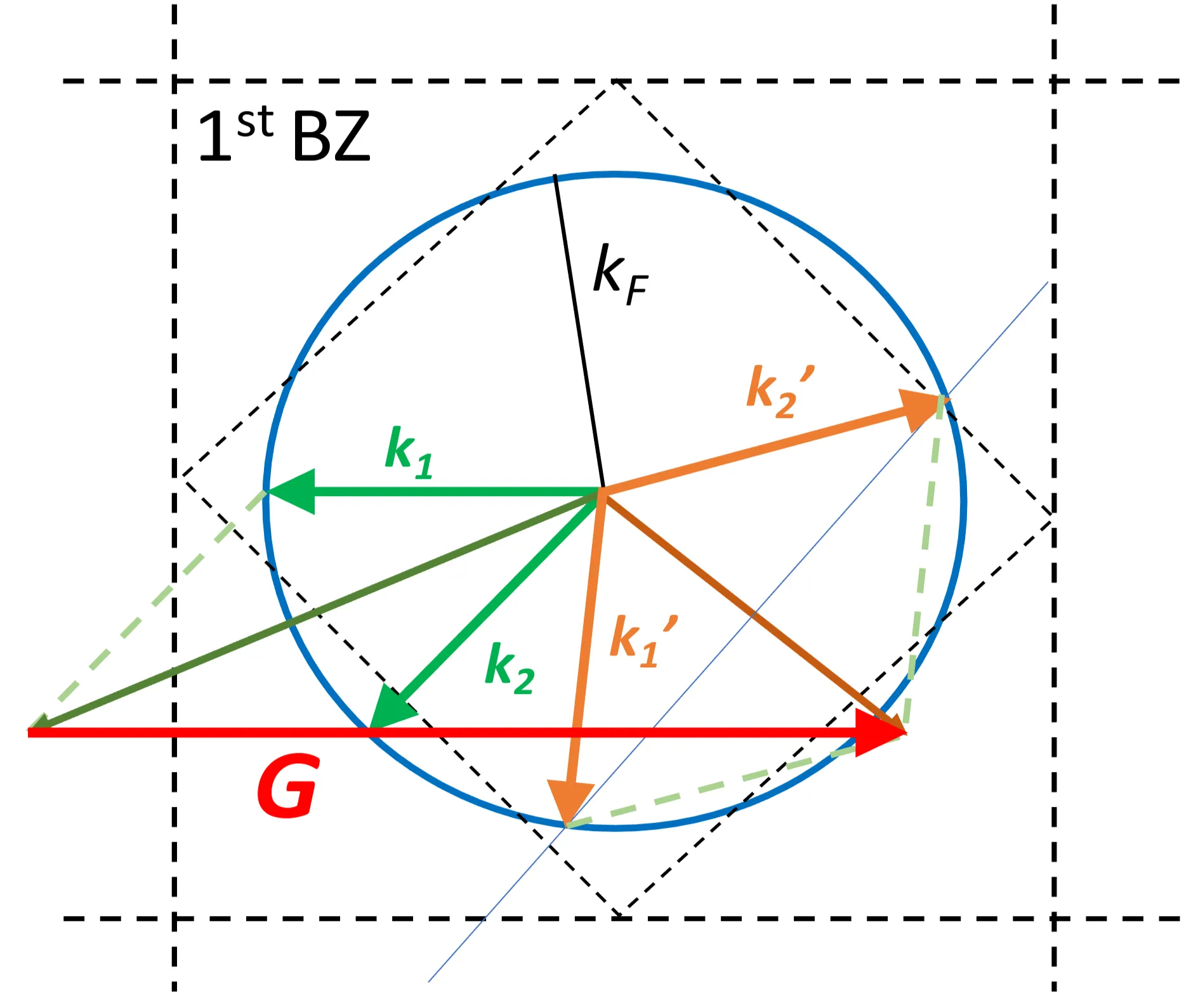 Attachments/Script 63.webp|700