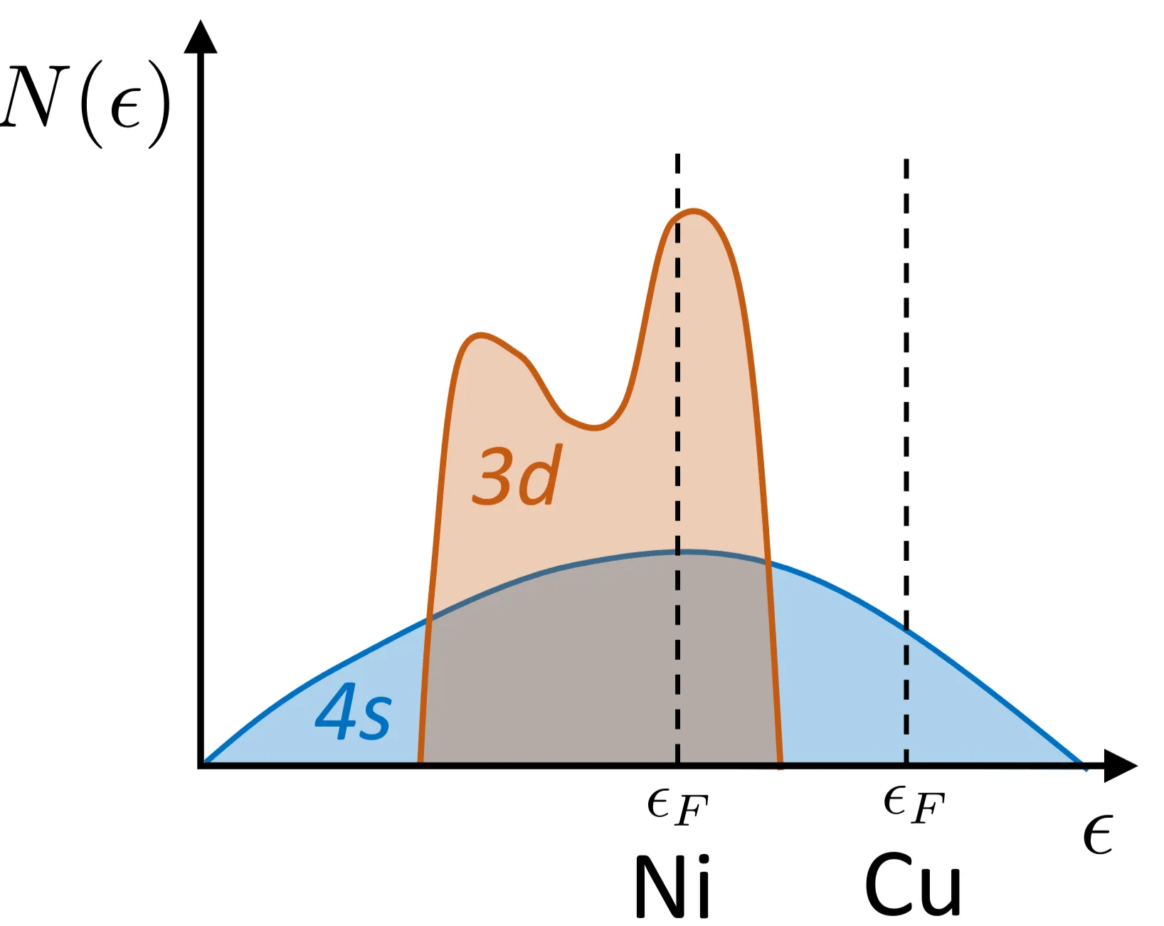 Attachments/Script 72.webp|700