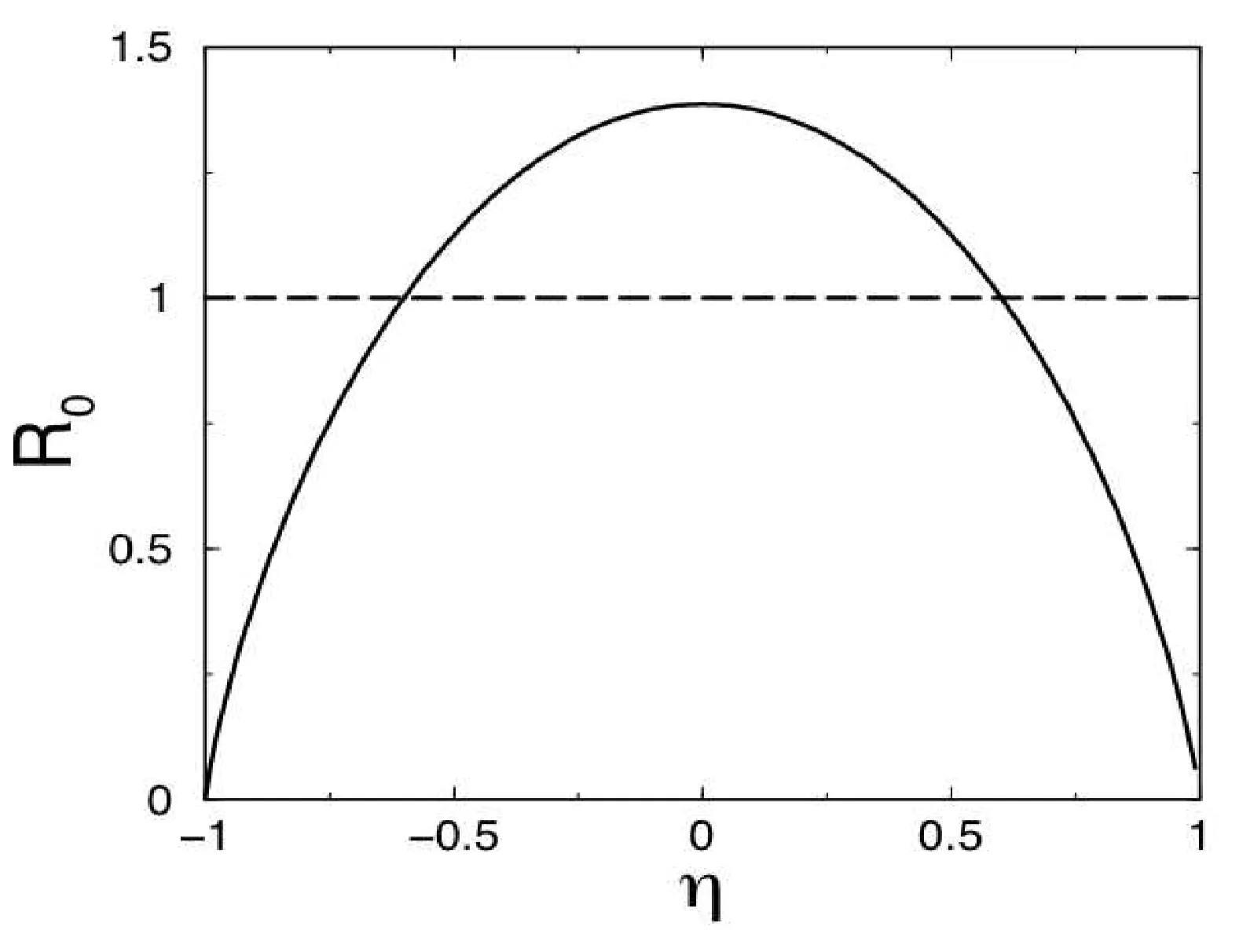Attachments/Script 73.webp|700