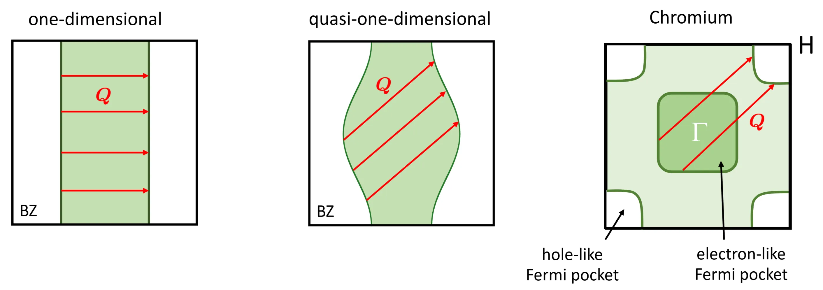 Attachments/Script 74.webp|700