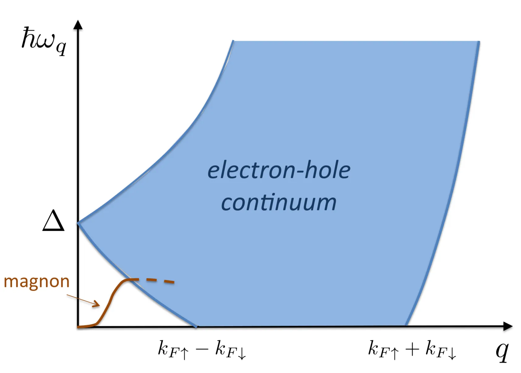 Attachments/Script 75.webp|700