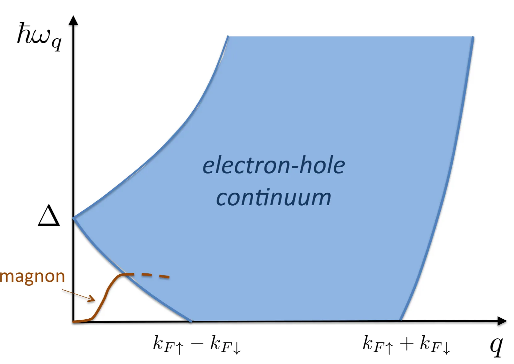 Attachments/Script 76.webp|700