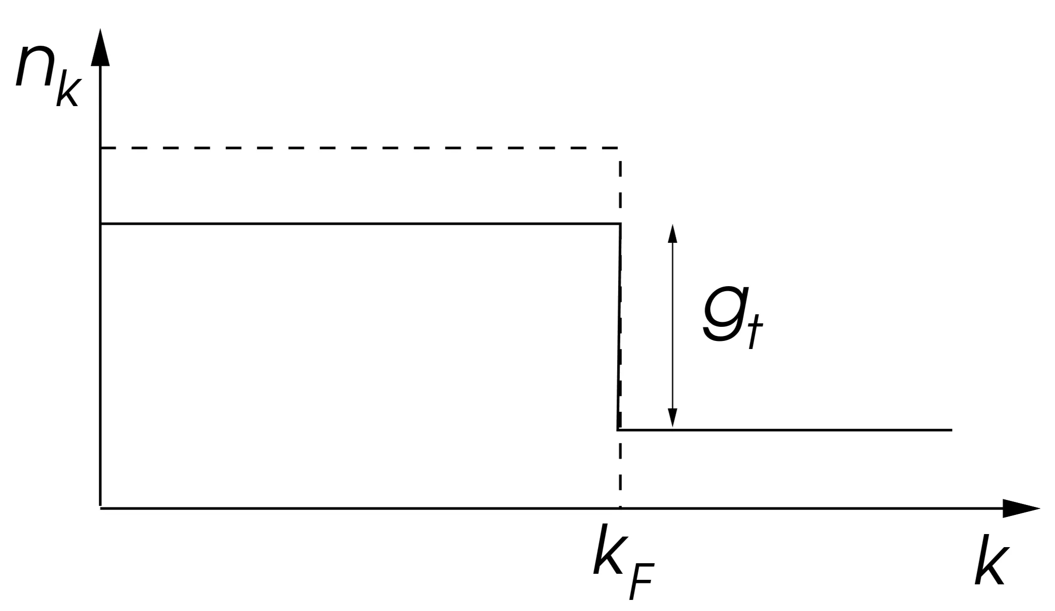 Attachments/Script 79.webp|700