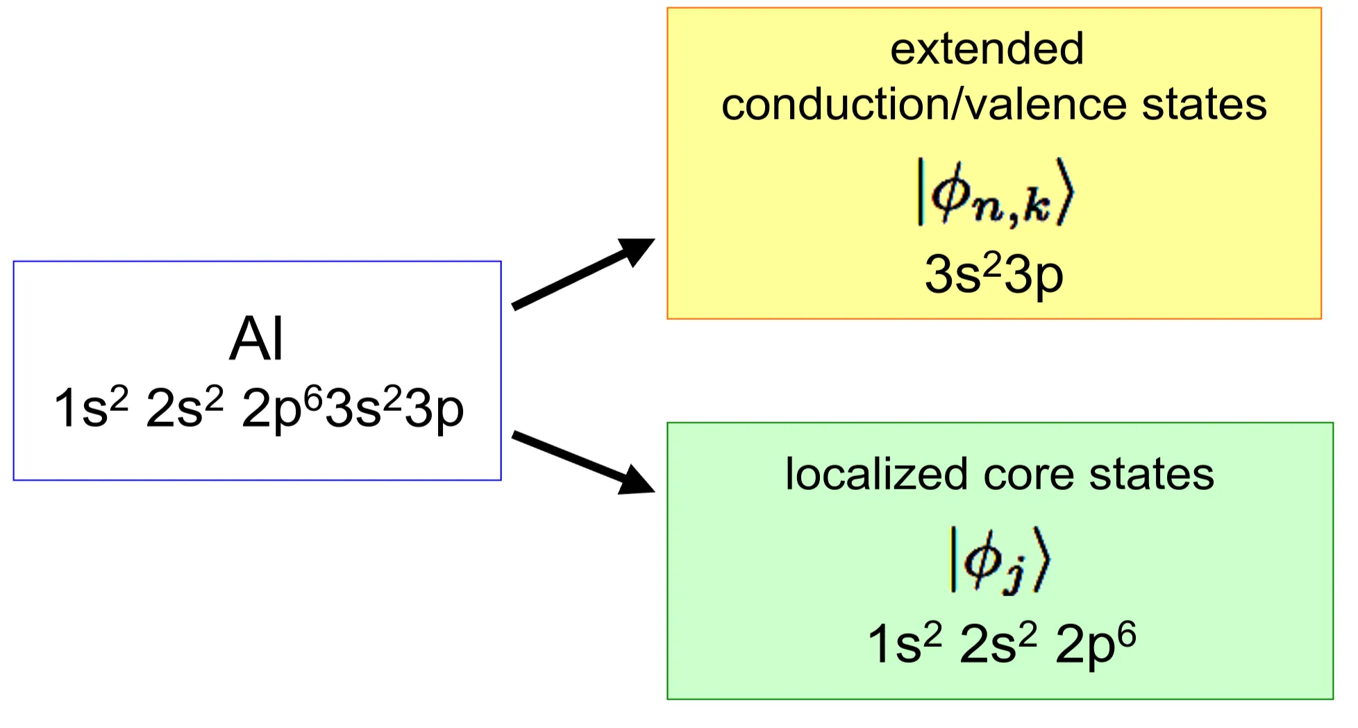 Attachments/Script 8.webp|700