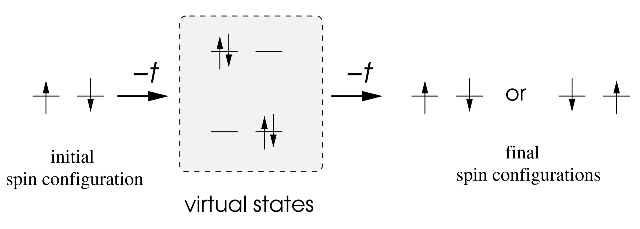 Attachments/Script 80.webp|700