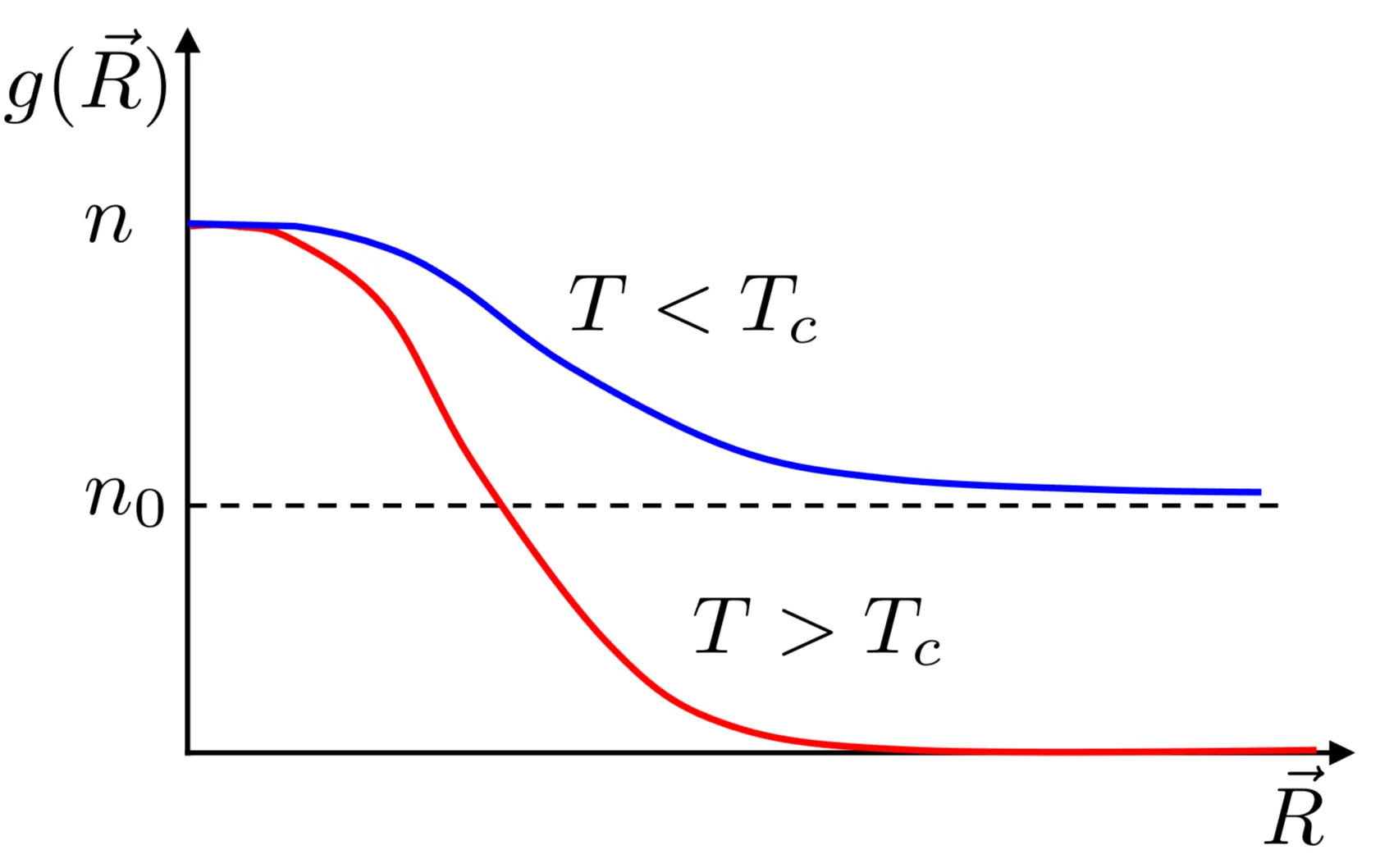 Attachments/Script 85.webp|700