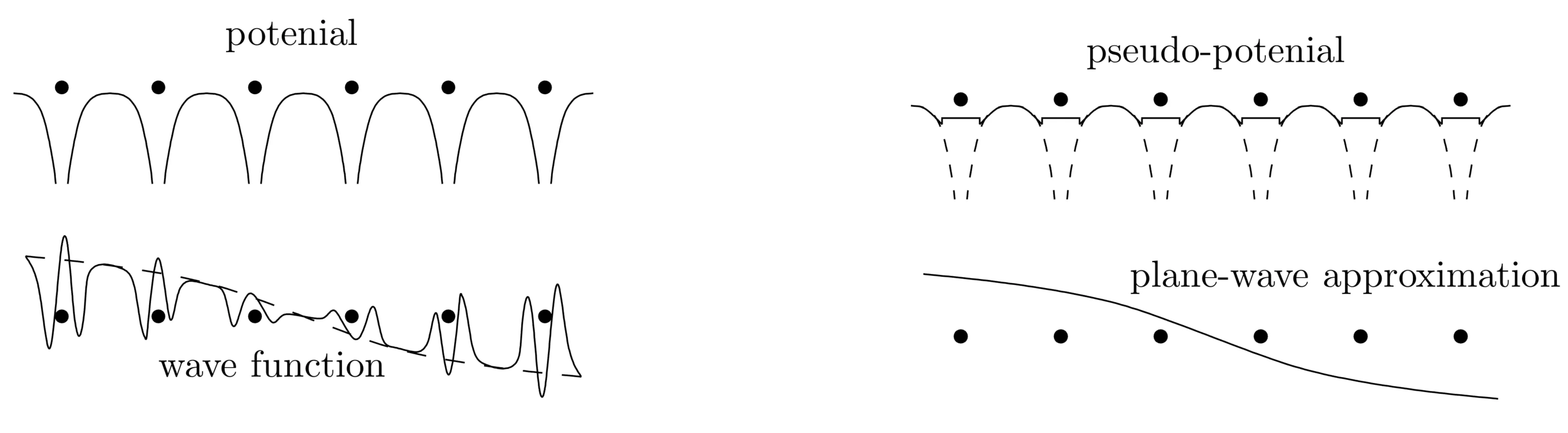 Attachments/Script 9.webp|700