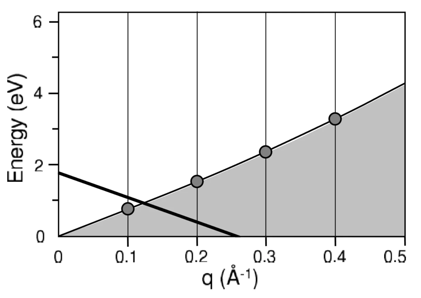 Attachments/Theory of surface plasmons and surface-plasmon 2.webp|700