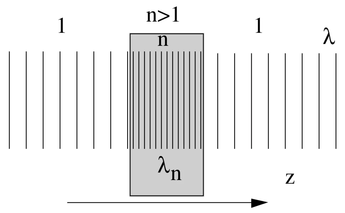 Attachments/UltraFastLasers_Keller 1.webp|700
