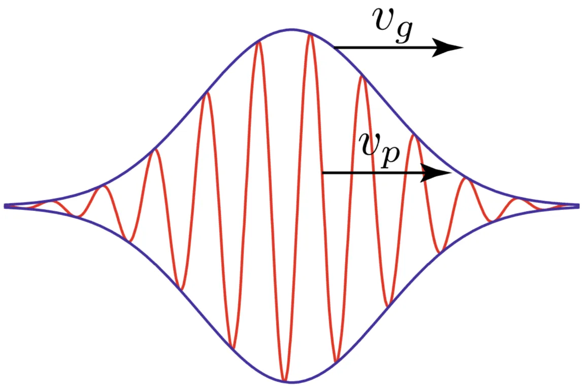 Attachments/UltraFastLasers_Keller 12.webp|700