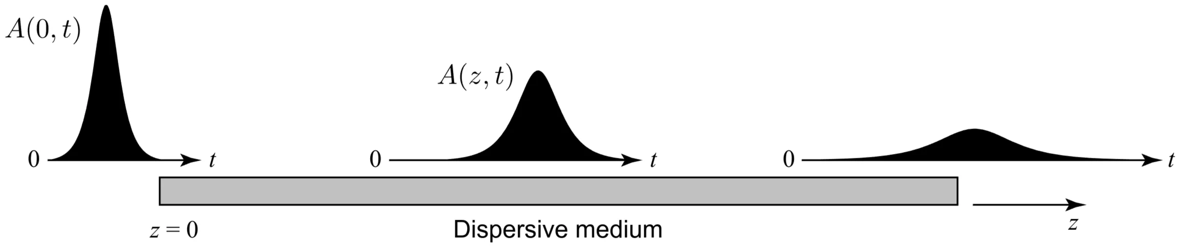 Attachments/UltraFastLasers_Keller 13.webp|700