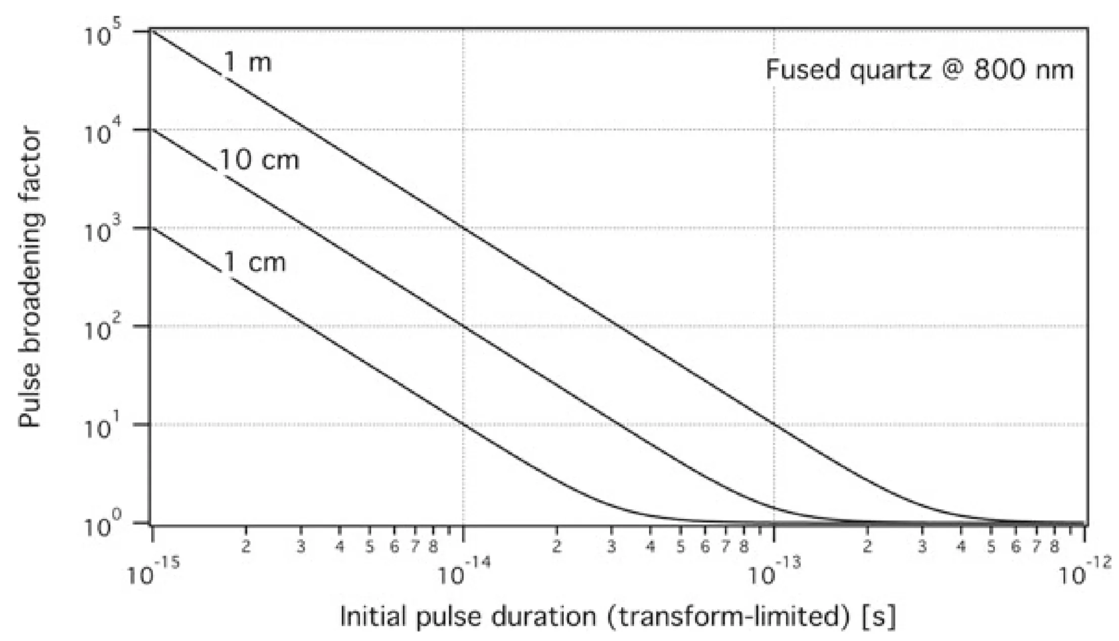 Attachments/UltraFastLasers_Keller 14.webp|700