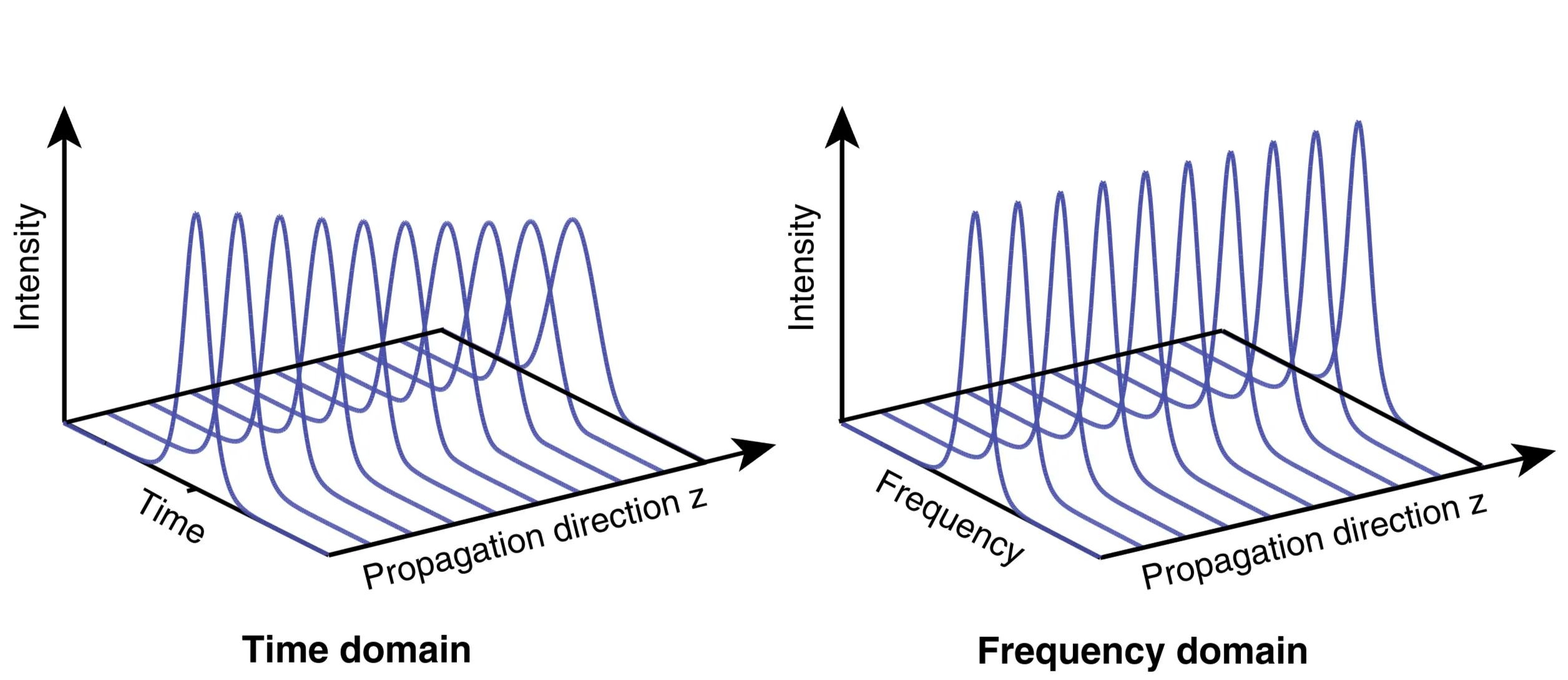 Attachments/UltraFastLasers_Keller 16.webp|700