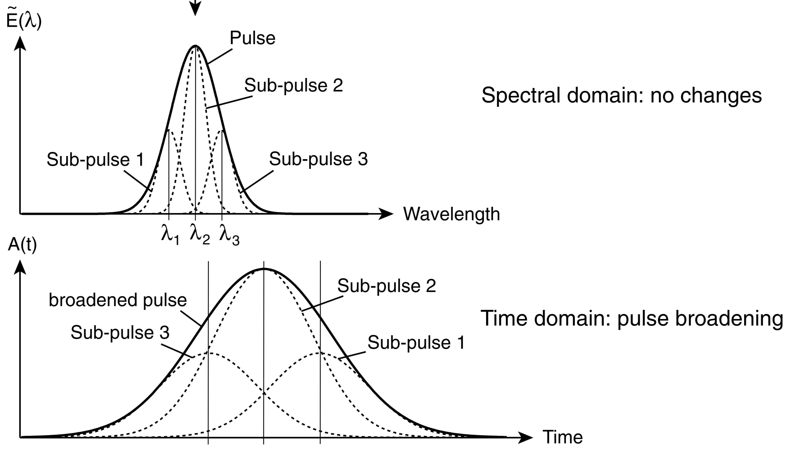 Attachments/UltraFastLasers_Keller 18.webp|700