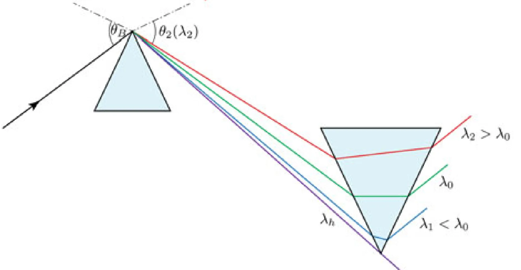 Attachments/UltraFastLasers_Keller 21.webp|700