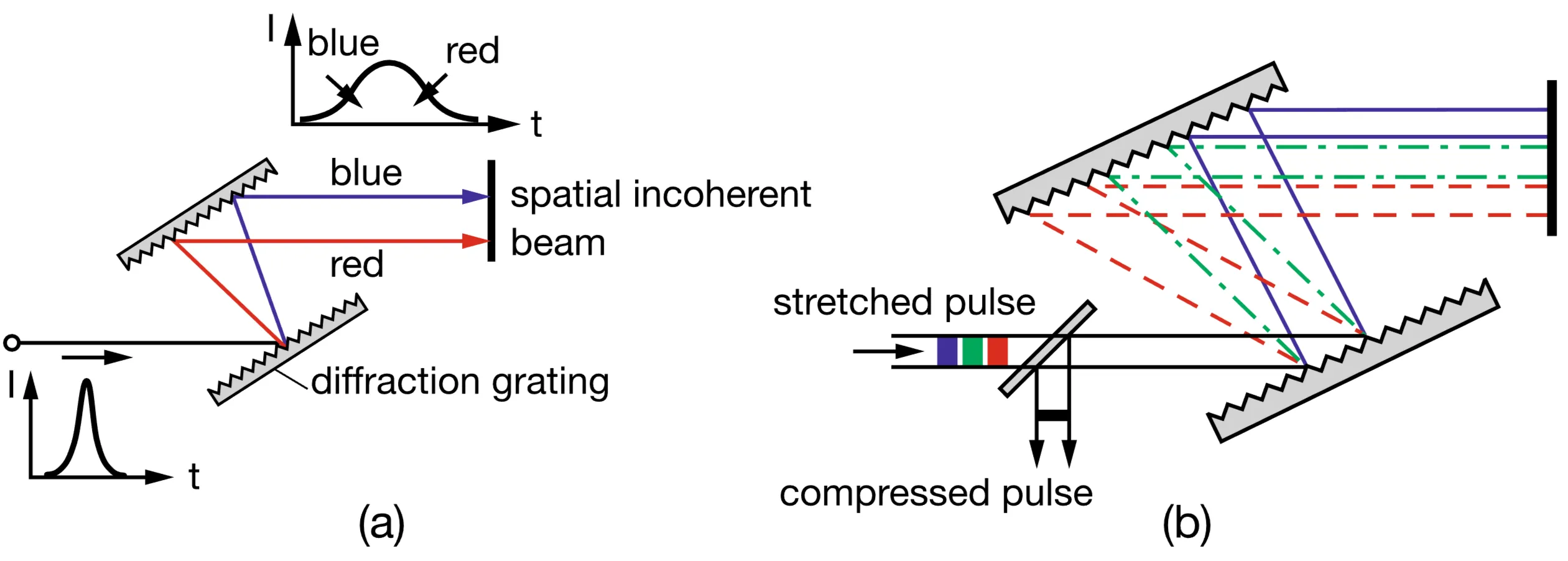 Attachments/UltraFastLasers_Keller 24.webp|700