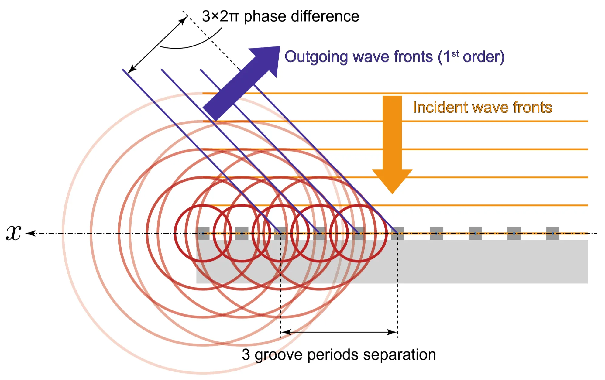 Attachments/UltraFastLasers_Keller 25.webp|700