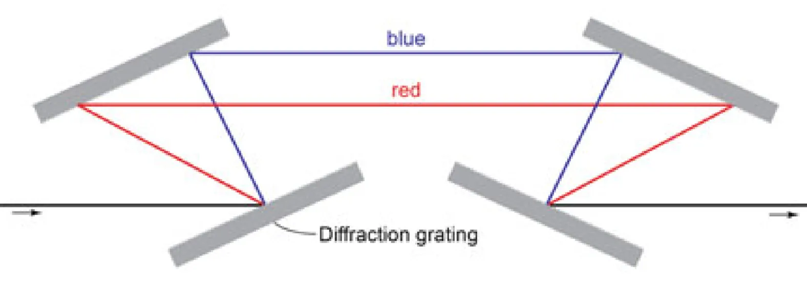 Attachments/UltraFastLasers_Keller 26.webp|700