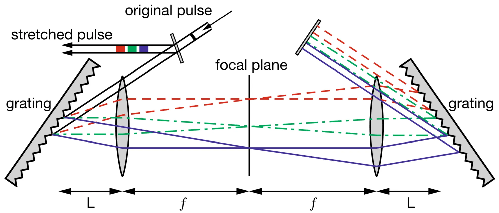 Attachments/UltraFastLasers_Keller 28.webp|700