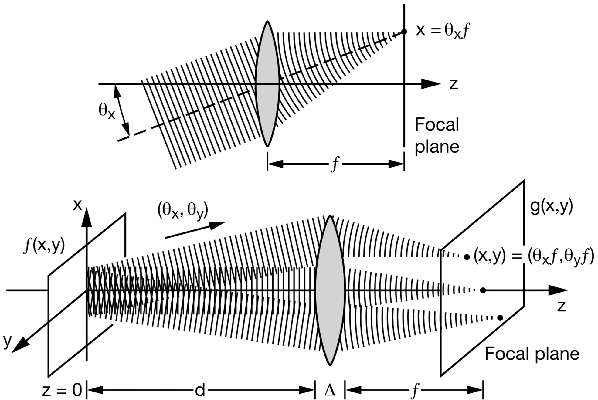 Attachments/UltraFastLasers_Keller 29.webp|700