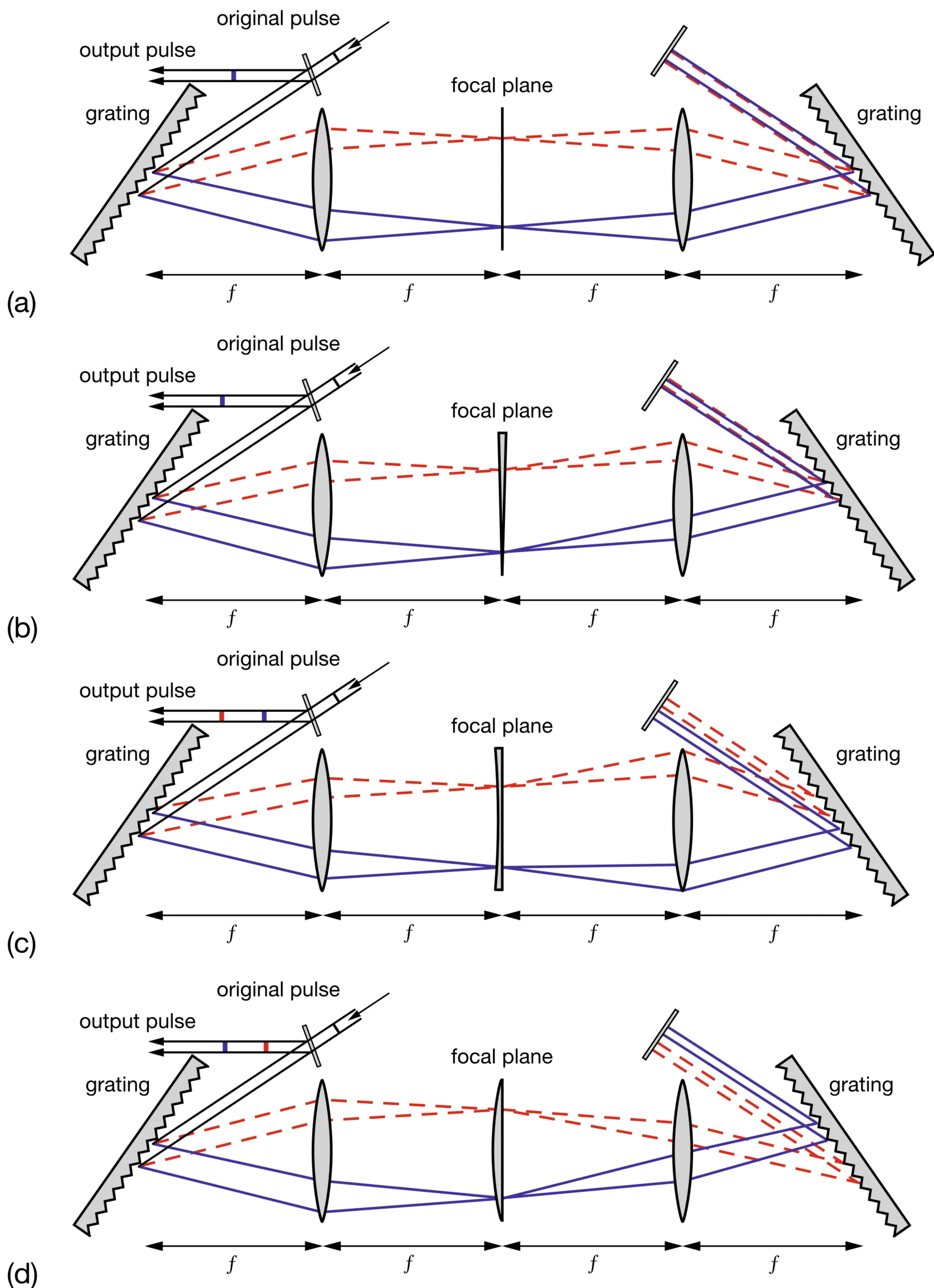 Attachments/UltraFastLasers_Keller 30.webp|700
