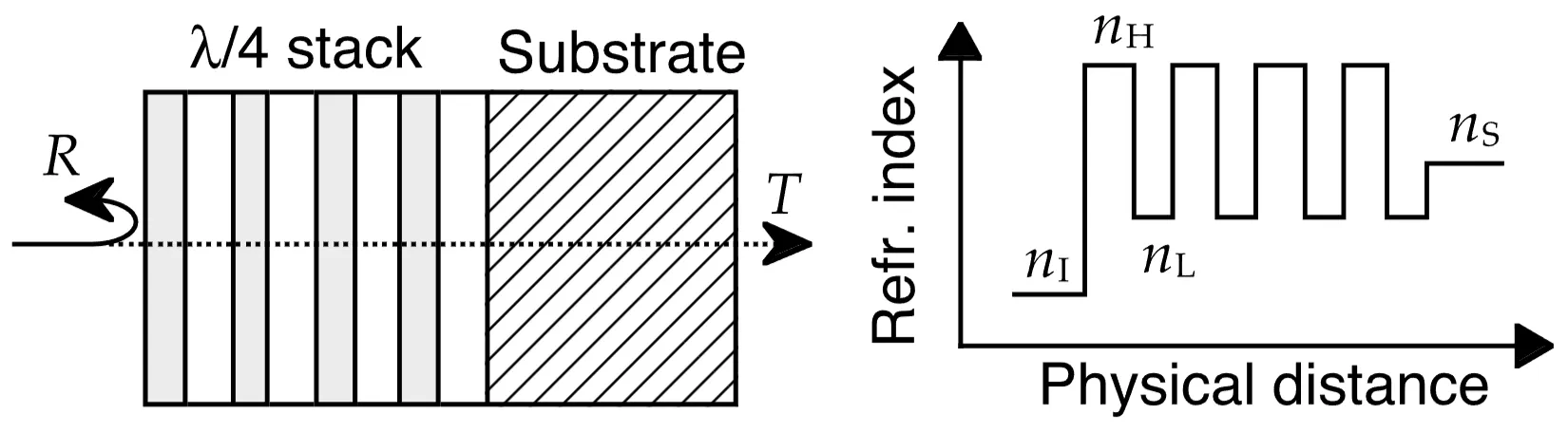 Attachments/UltraFastLasers_Keller 36.webp|700
