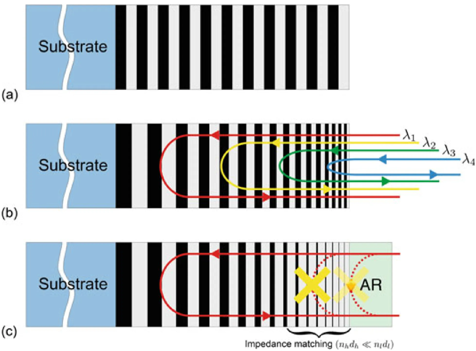 Attachments/UltraFastLasers_Keller 38.webp|700
