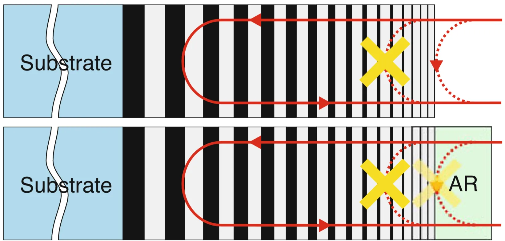 Attachments/UltraFastLasers_Keller 39.webp|700
