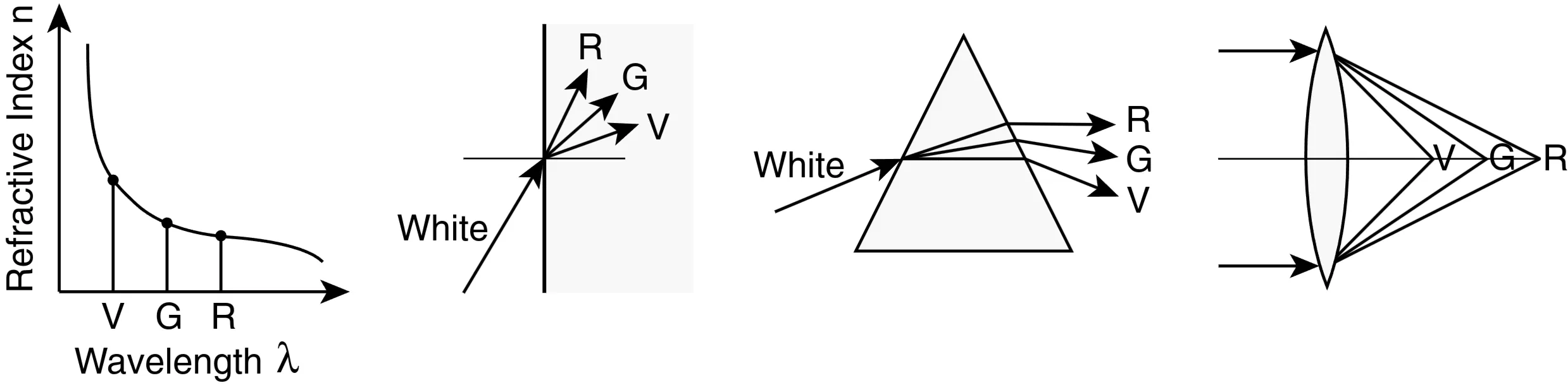 Attachments/UltraFastLasers_Keller 4.webp|700