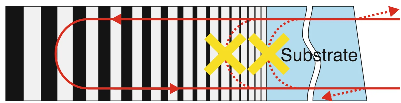 Attachments/UltraFastLasers_Keller 40.webp|700